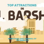Top Attractions in Al Barsha: More Than Just the Mall of the Emirates