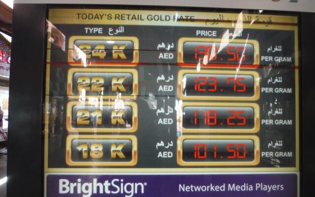 Photo illustrating: Back-to-School Shopping in Dubai: Uniform Fittings, Shoe Checks and Avoiding Last-Minute Queues